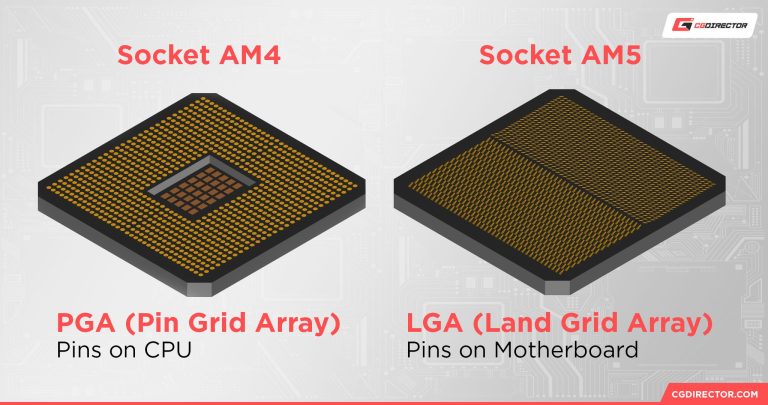 Các lỗi mà Cpu socket AM5 thường gặp - Sửa Camera Buôn Ma Thuột